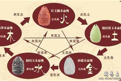 八字 缺火|缺火命格10大特徵揭秘